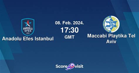 efes anadolu istanbul v maccabi tel-aviv